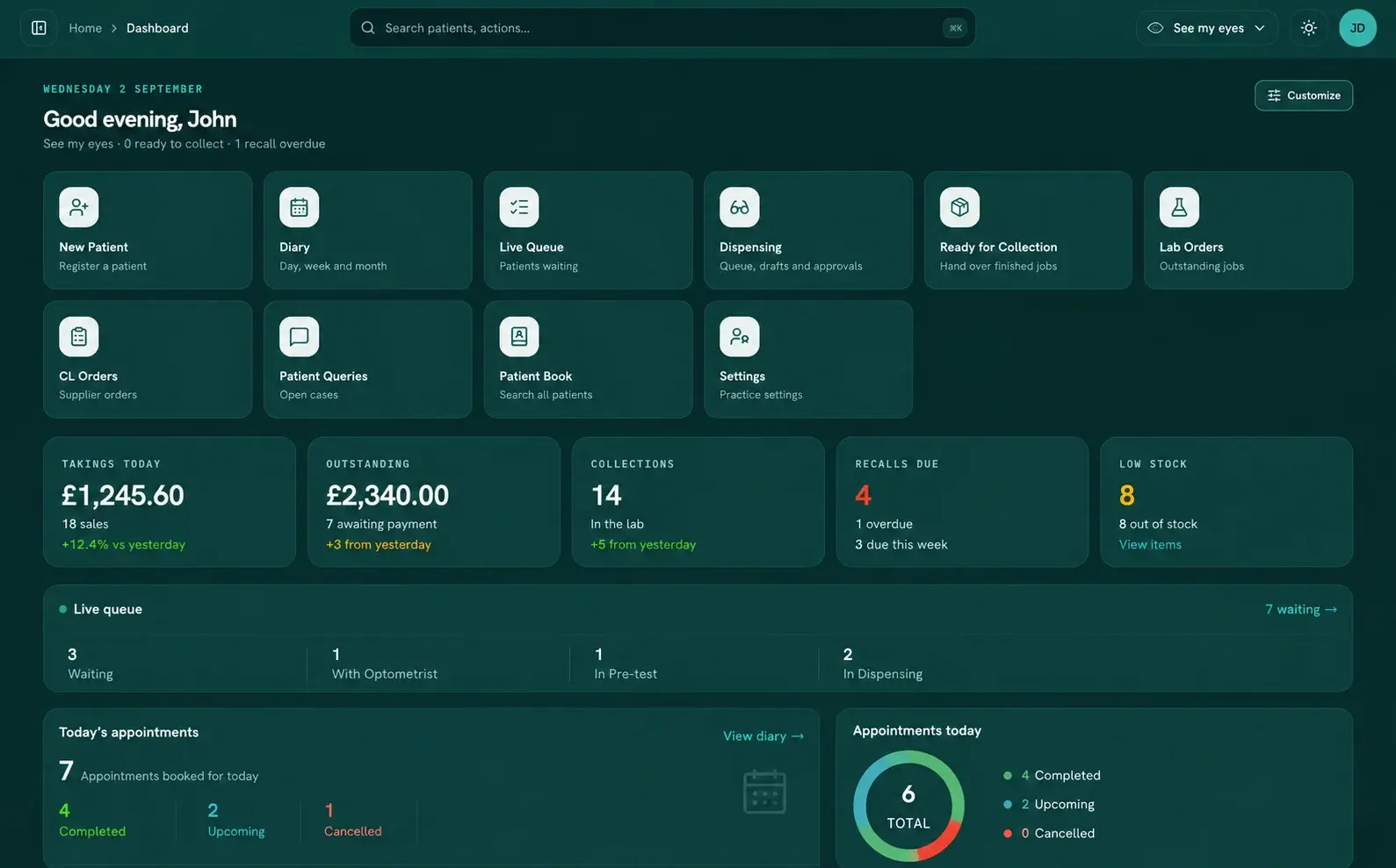 The Aku dashboard, showing takings, outstanding payments, collections, recalls due and the live patient queue.